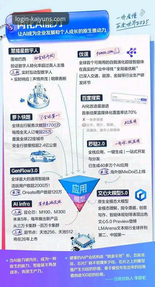 kaiyun全站登录2025对比 kaiyun全站登录2025对比实用指南:从入口选择到功能体验的全维度分析