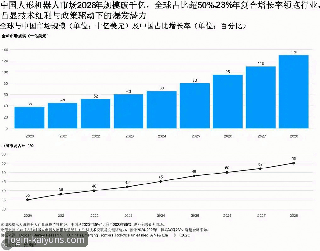 kaiyun全站登录2025 kaiyun全站平台2025登录入口全面解析:功能、使用与数据洞察