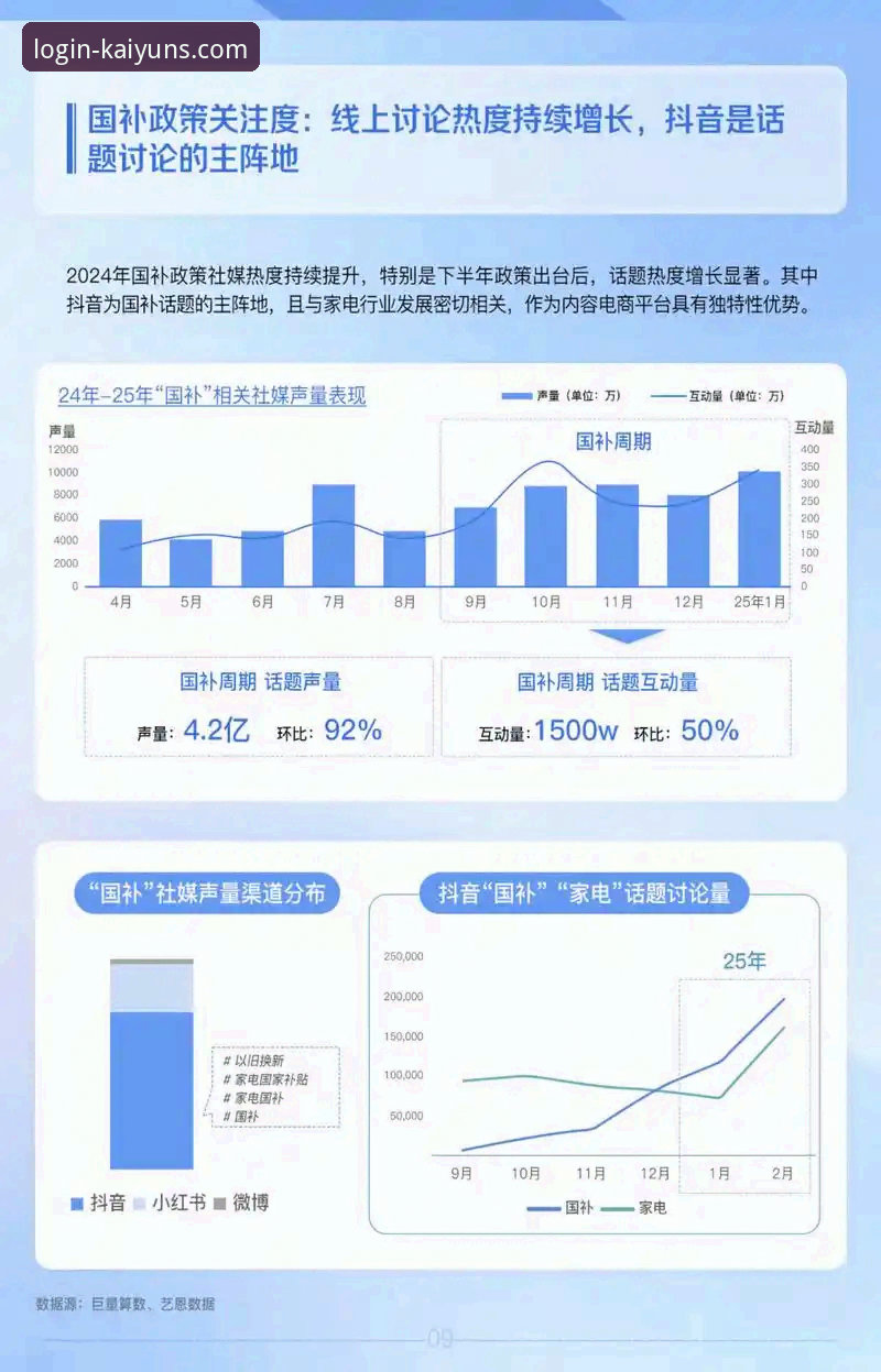 kaiyun游戏专区哪个好 深度揭秘:kaiyun游戏专区哪个好?2025年平台趋势与选择指南