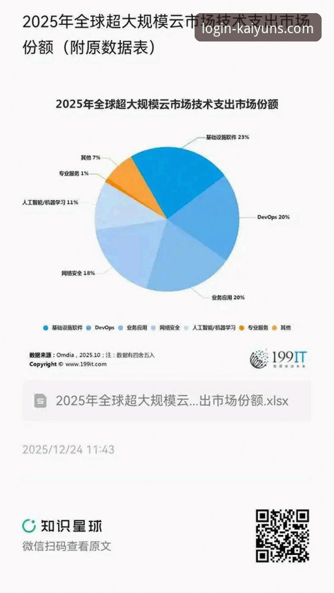 体育投注平台官方版 2025年kaiyun全站平台深度分析:体育投注平台官方版的全面解析
